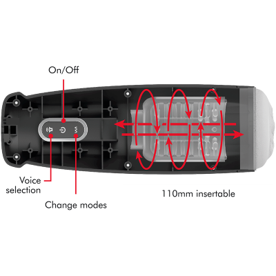 JAMYJOB TORNADO 360 ROTATE TECH STROKER - D-230385 - Dona Pimenta