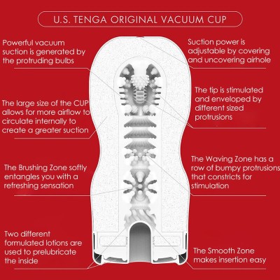 MASTURBADOR TENGA US ORIGINAL VACUUM CUP - D-233131 - Dona Pimenta