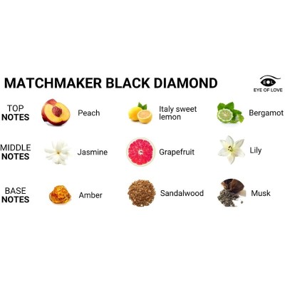 EYE OF LOVE - MATCHMAKER BLACK DIAMOND PHEROMONE PERFUME ATTRACT HER 30 ML - D-234987 - Dona Pimenta