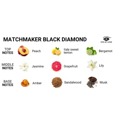 EYE OF LOVE - MATCHMAKER BLACK DIAMOND PHEROMONE PERFUME ATTRACT HIM 30 ML - D-234988 - Dona Pimenta