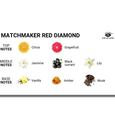 EYE OF LOVE - MATCHMAKER RED DIAMOND LGBTQ PERFUME ATTRACT HER 30 ML - D-234990 - Dona Pimenta