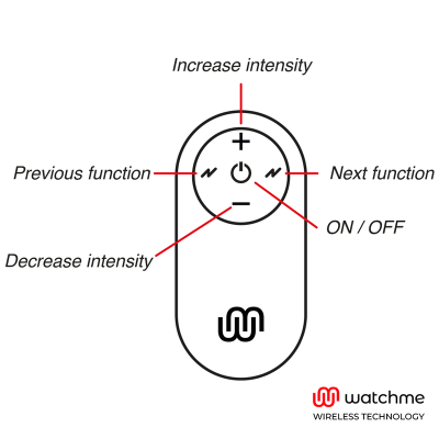 WATCHME - CONTROLE REMOTO UNIVERSAL PRETO - D-234759 - Dona Pimenta