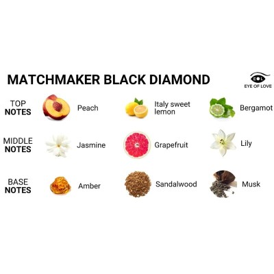 EYE OF LOVE - MATCHMAKER BLACK DIAMOND MASSAGE VELA ATTRACT HER 150 ML - D-234999 - Dona Pimenta