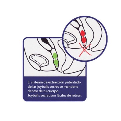 SEGREDO DE JOYBALLS PRETO E AZUL - D15005 - Dona Pimenta